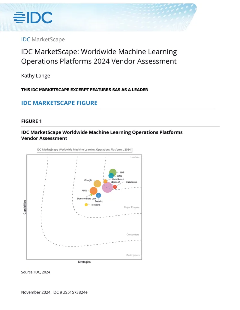 Worldwide Machine Learning Operations Platforms 2024 Vendor Assessment