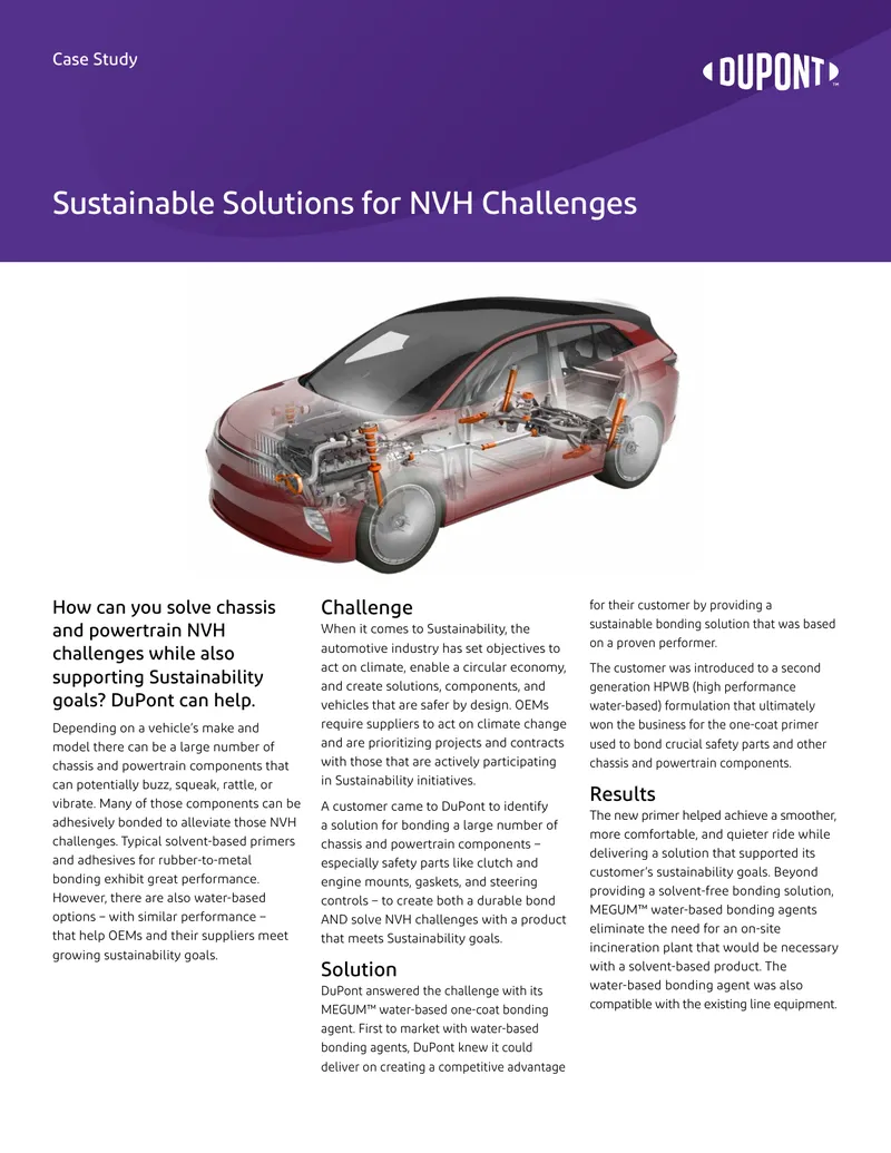Sustainable Solutions for NVH Challenges