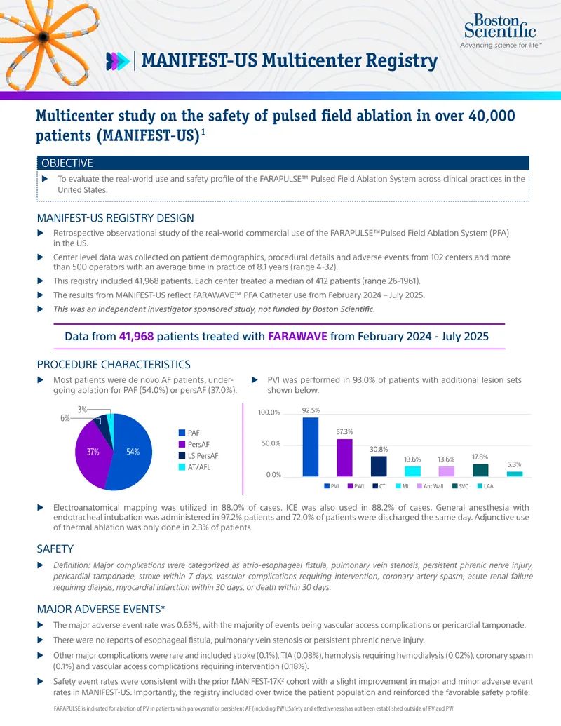MANIFEST-US Multicenter Registry on Pulsed Field Ablation