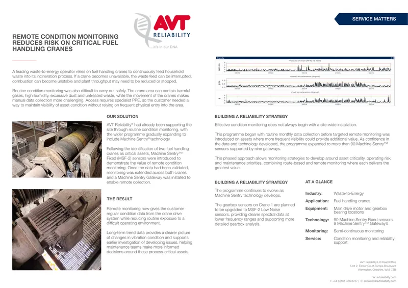 Remote Condition Monitoring for Fuel Handling Cranes
