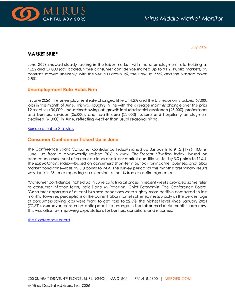 Mirus Middle Market Monitor June 2026 Report