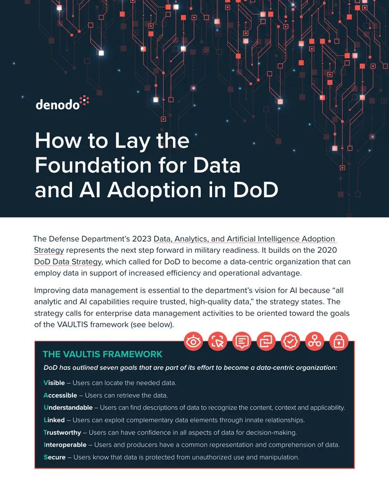 2023 Data, Analytics, and AI Adoption Strategy