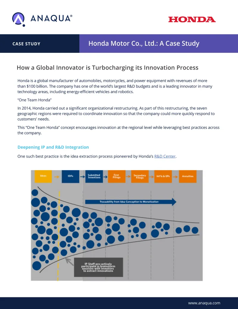 Honda's Global Innovation and IP Management Strategy