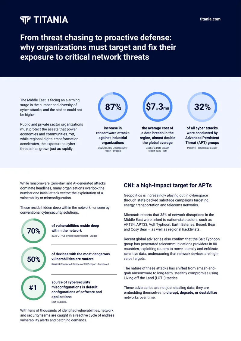 Cybersecurity Threats and Network Resilience Strategies