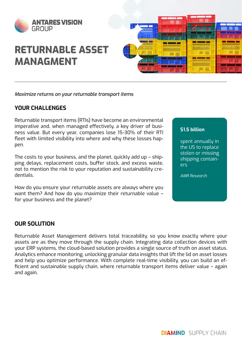 Returnable Asset Management Solution Overview