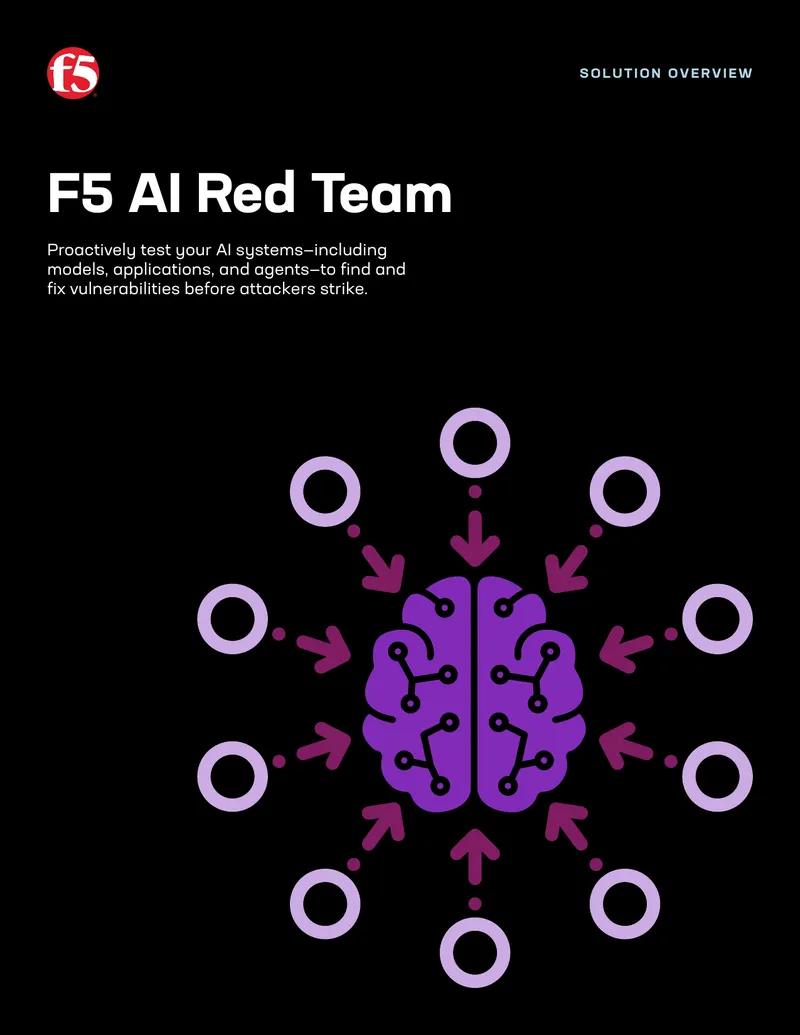 F5 AI Red Team Continuous Testing Solution
