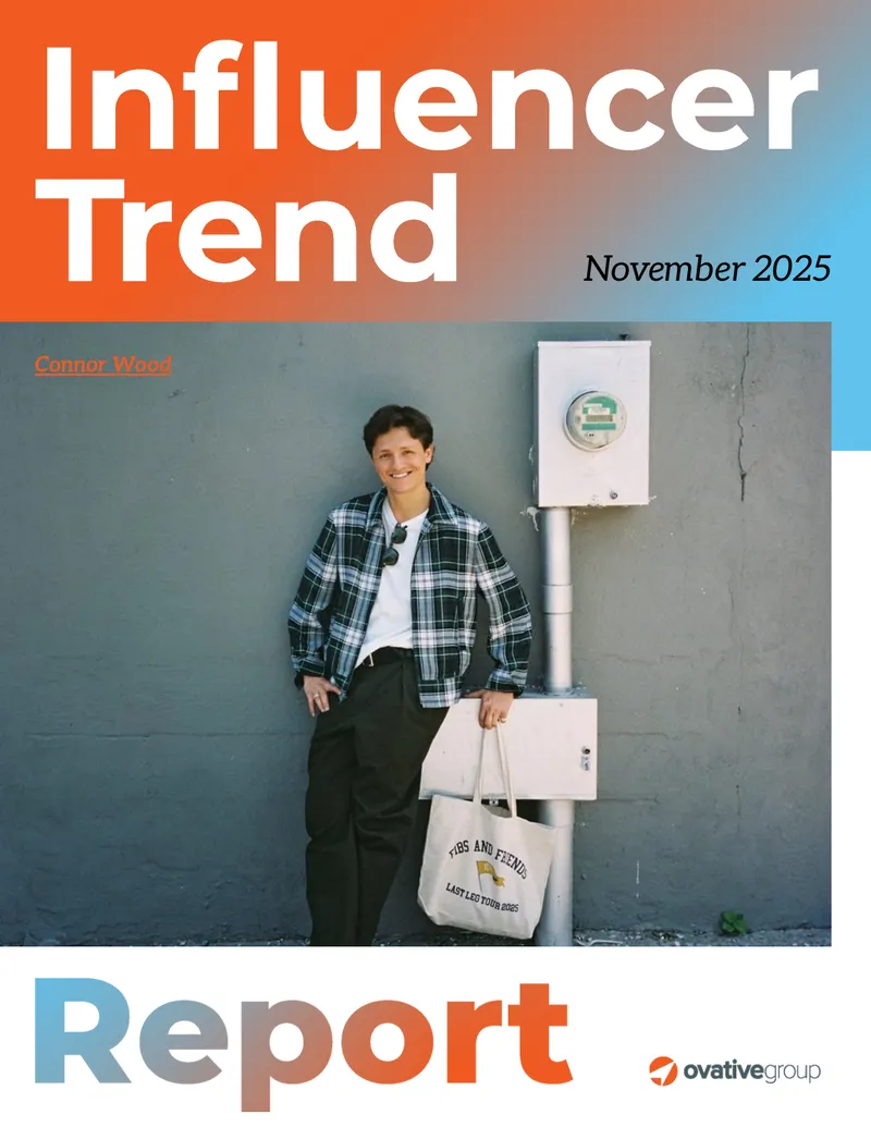 Trends in Social Media Marketing for 2025
