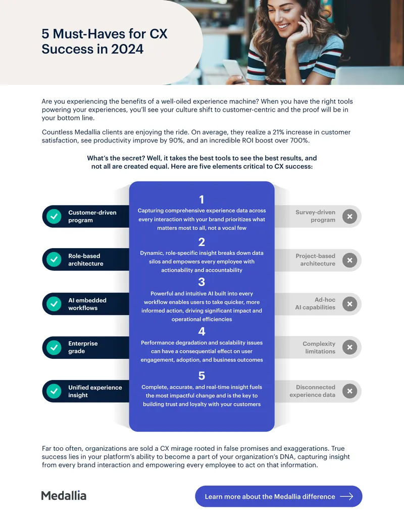 Five Essential Elements for Customer Experience Success