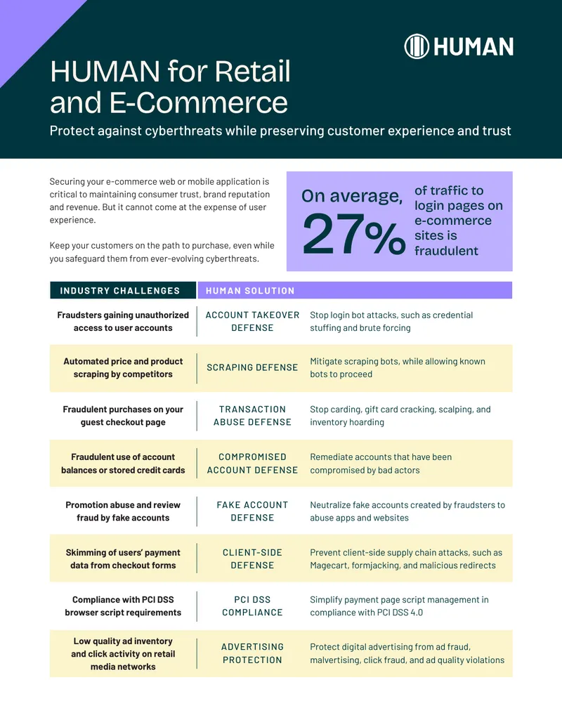 Cybersecurity Solutions for Retail and E-Commerce