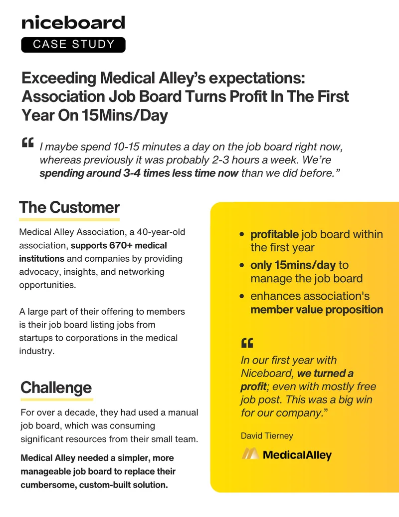 Medical Alley Association Job Board Case Study