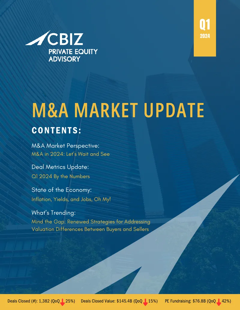 M&A Market Update and Economic Overview for Q1 2024