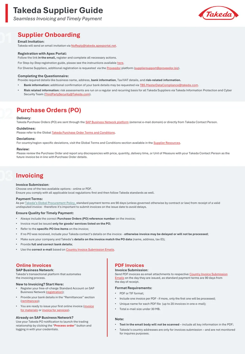 Takeda Supplier Guide for Invoicing and Payments