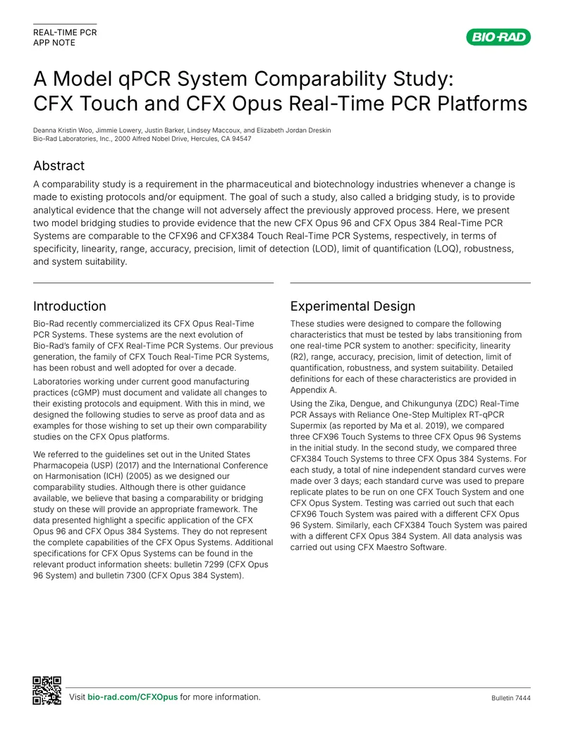 Model qPCR System Comparability Study for CFX Platforms