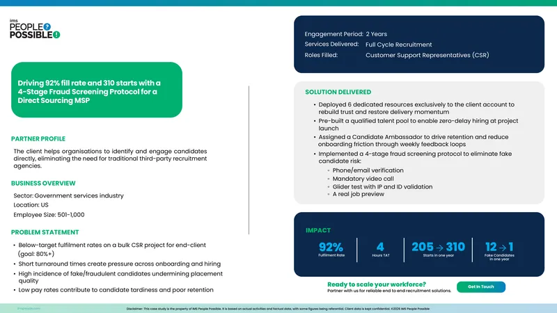 4-Stage Fraud Screening Protocol for Recruitment