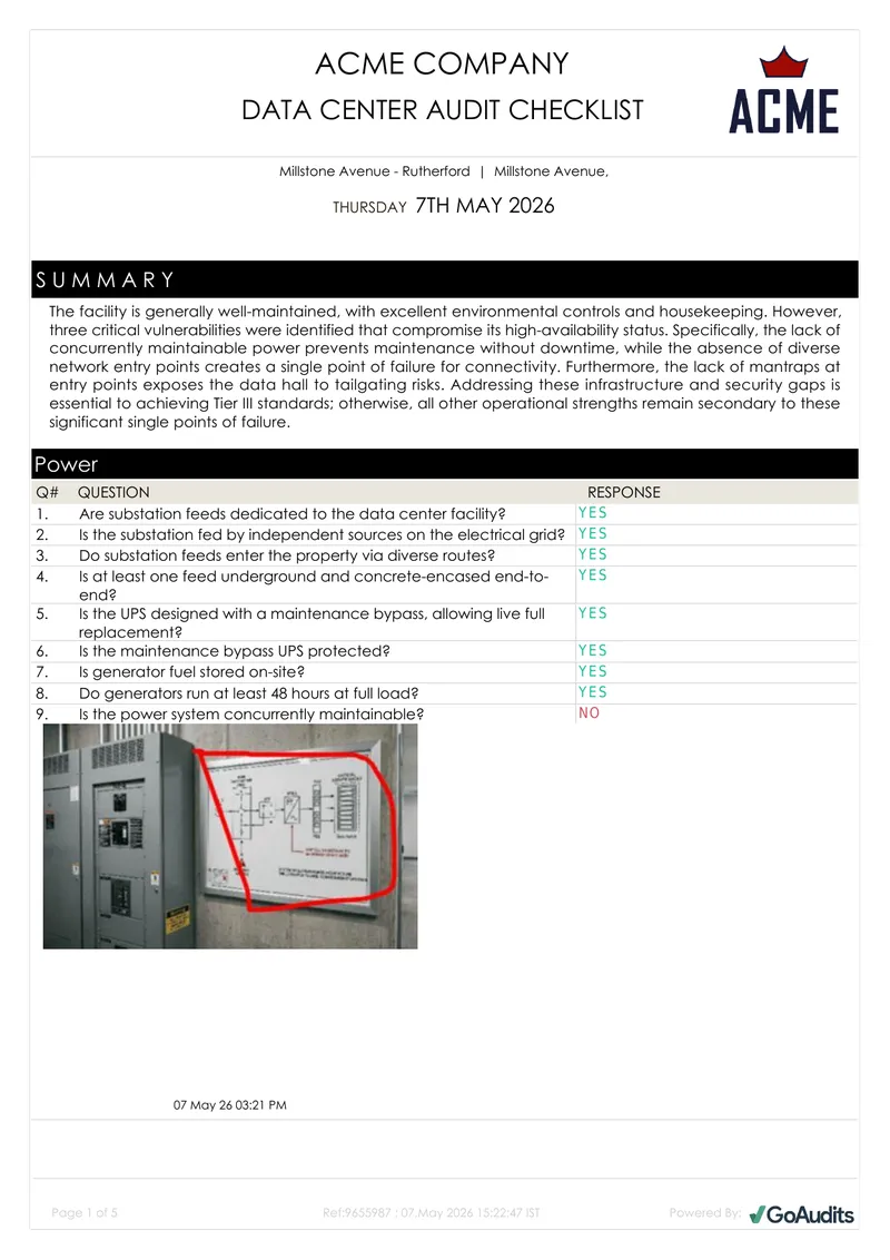 Data Center Audit Checklist for ACME Company