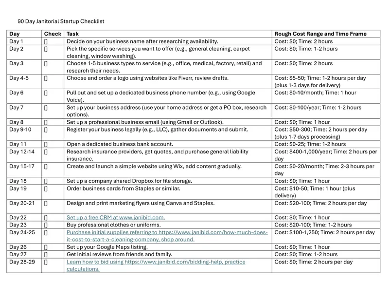 90 Day Janitorial Startup Checklist