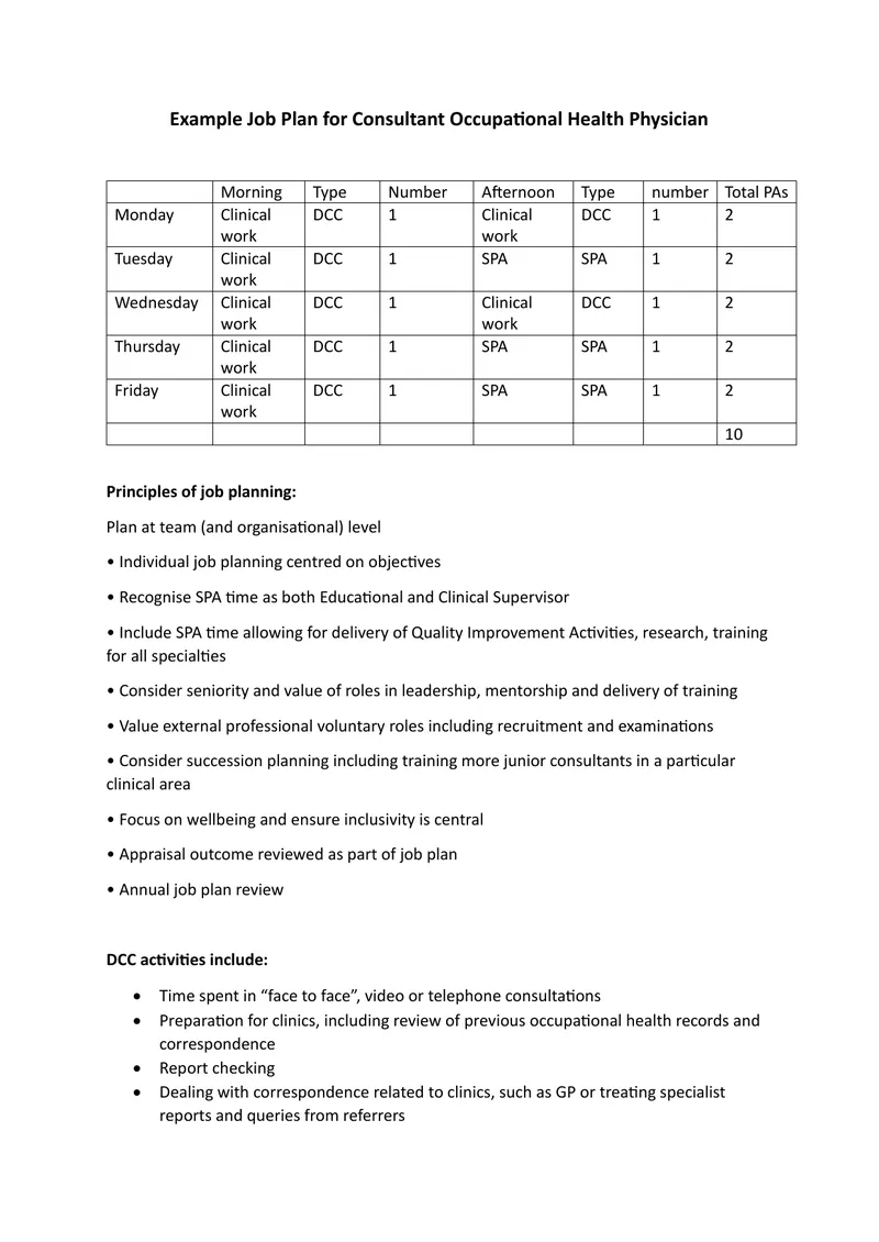 Job Plan Framework for Occupational Health Physicians