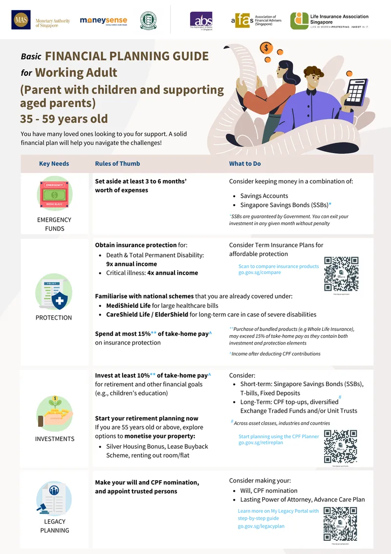 Emergency Funds Financial Planning Guide
