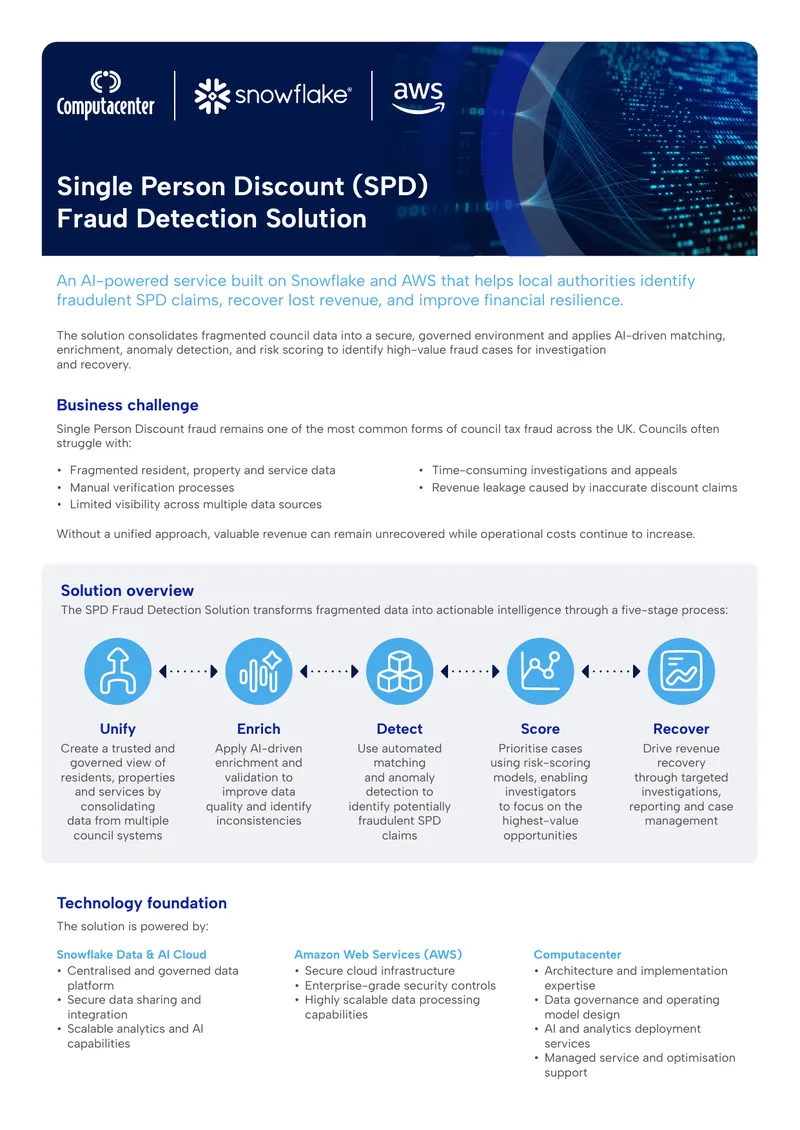 Single Person Discount Fraud Detection Solution