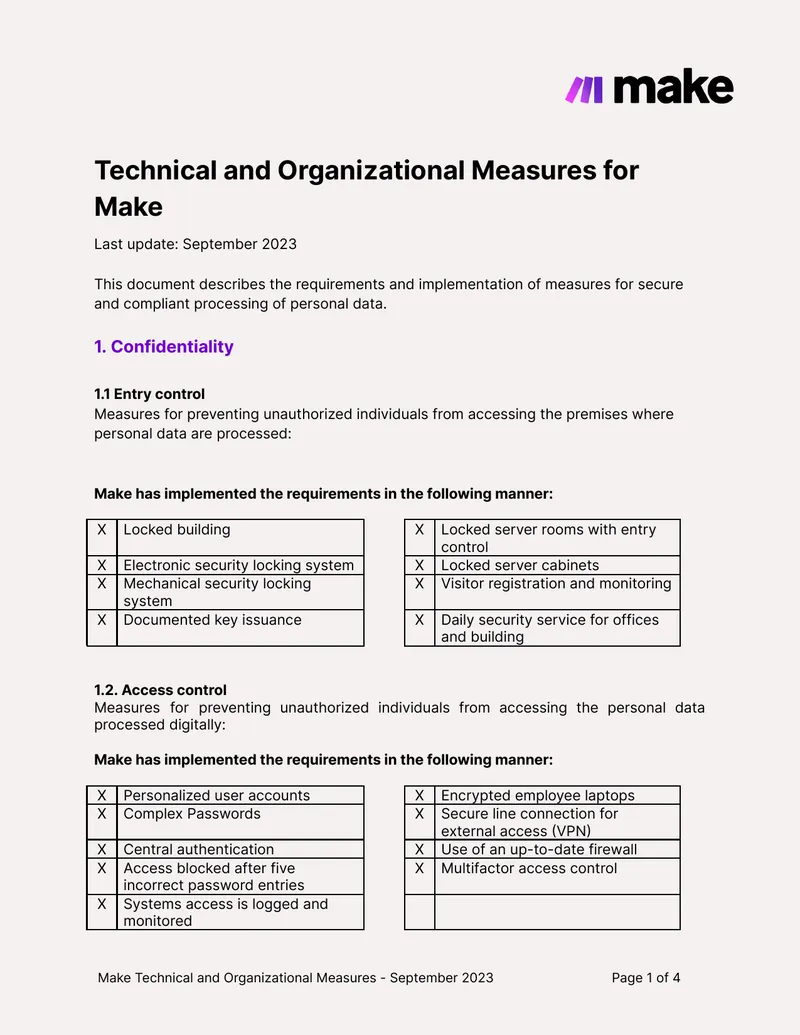 Technical and Organizational Measures for Personal Data Processing