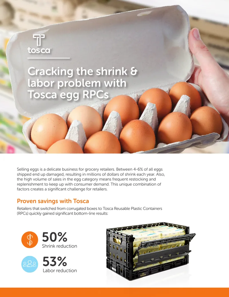 Tosca Reusable Plastic Containers for Egg Retailing