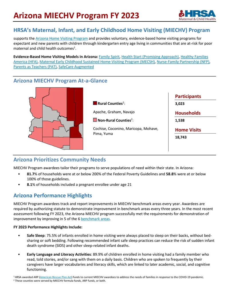 Arizona MIECHV Program Performance Report FY 2023