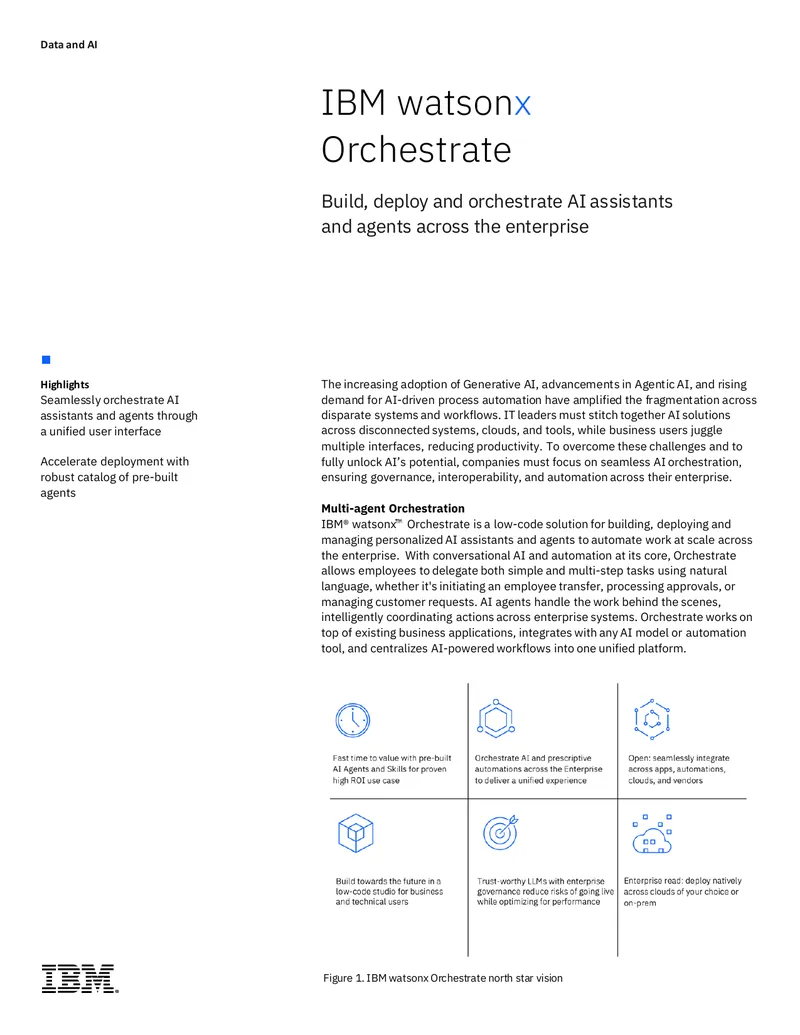 IBM watsonx Orchestrate AI Automation Solution
