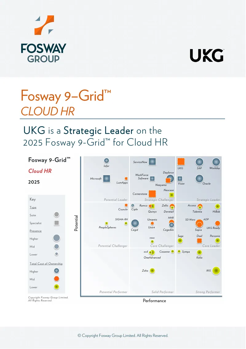 Fosway 9-Grid for Cloud HR Analysis