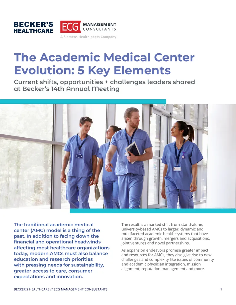 Evolution of Academic Medical Centers in 2024