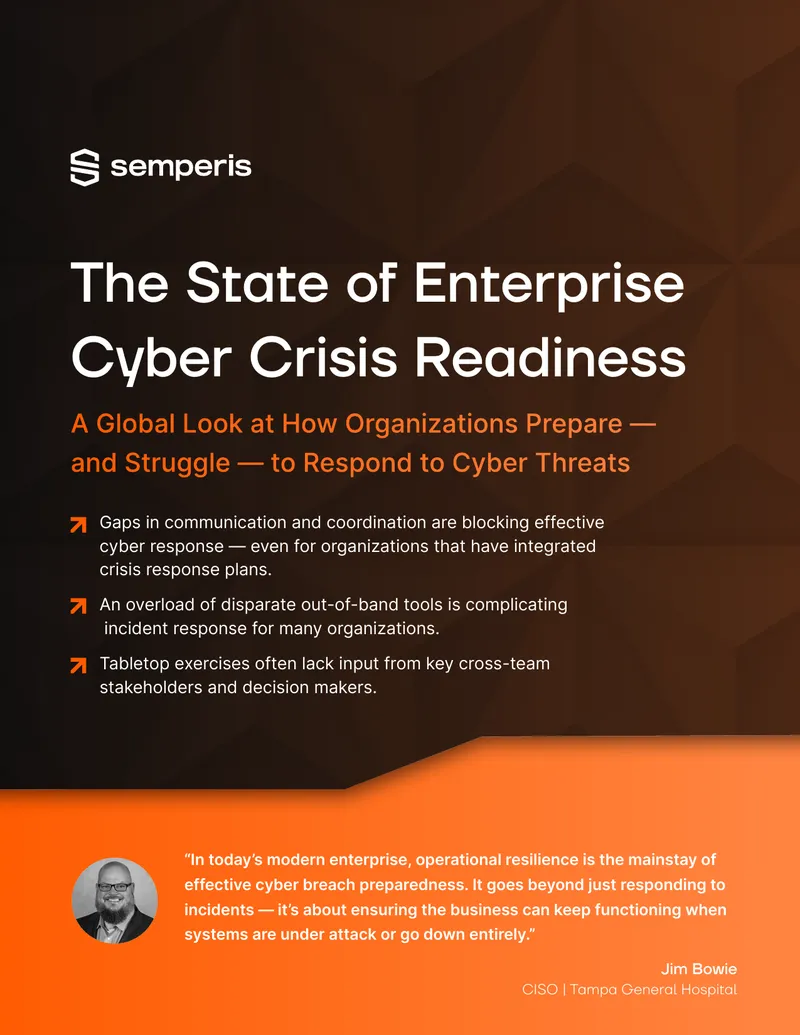 State of Enterprise Cyber Crisis Readiness