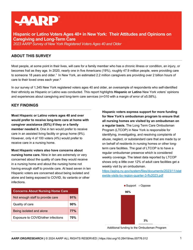 Hispanic Voters' Perspectives on Caregiving in New York