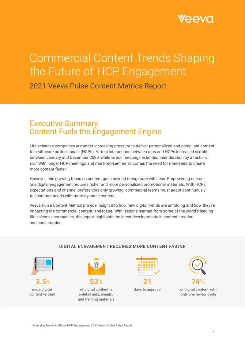 2021 Veeva Pulse Content Metrics Report