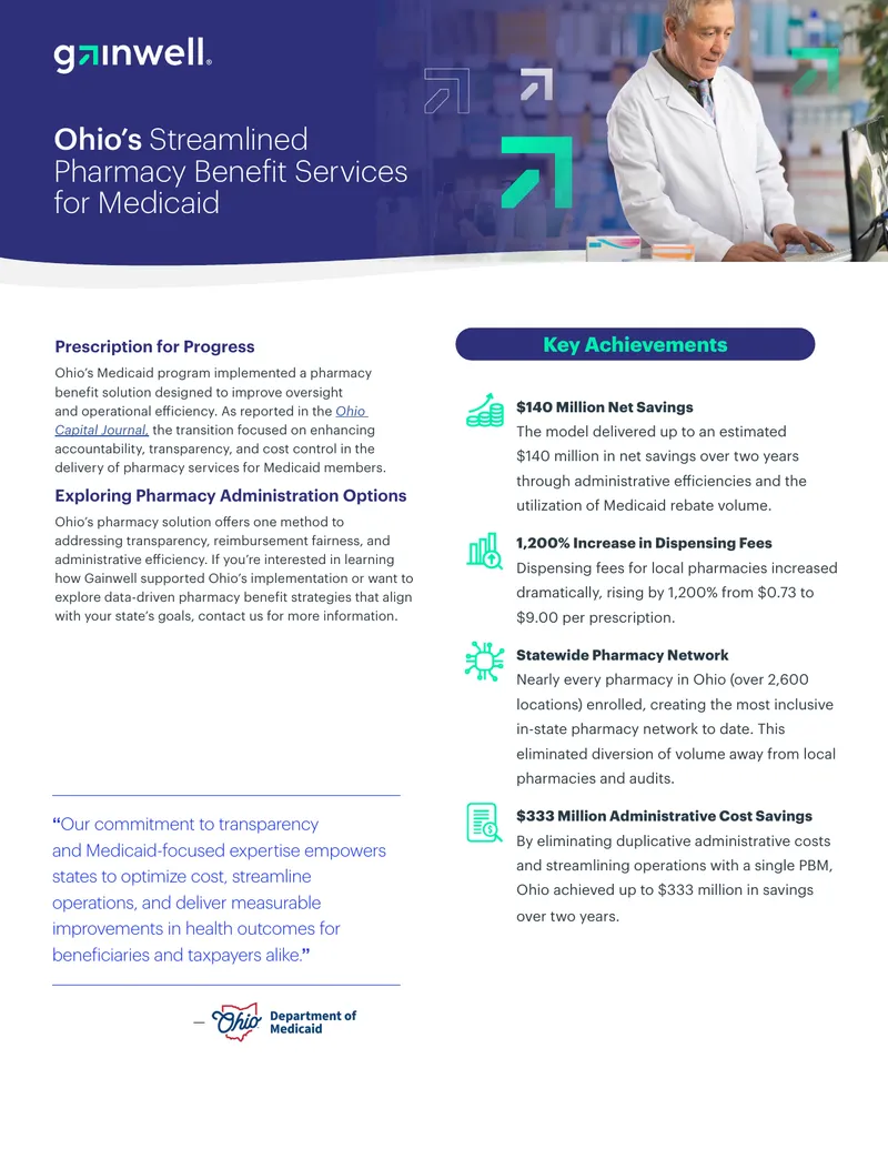 Ohio Medicaid Pharmacy Benefit Management Overview