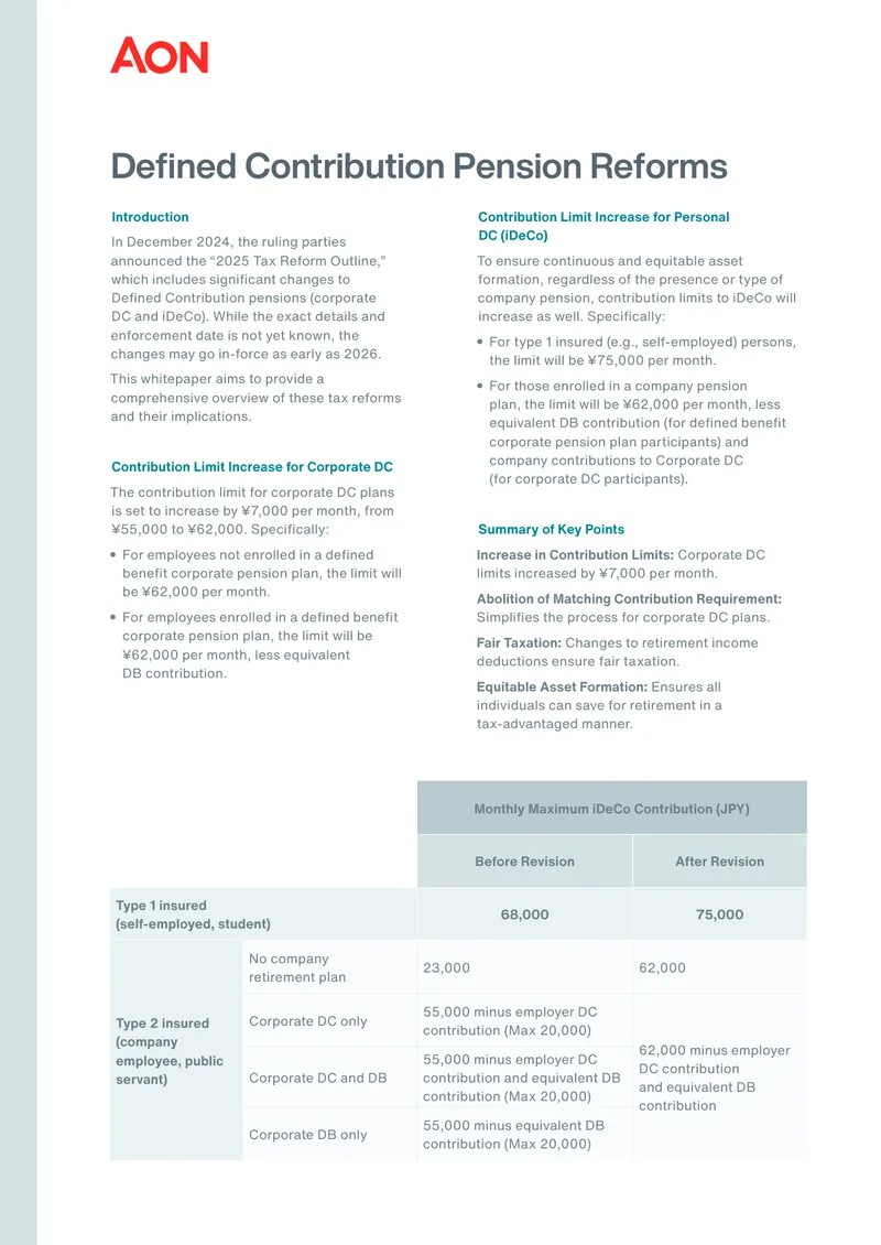 2025 Tax Reform Outline for Defined Contribution Pensions