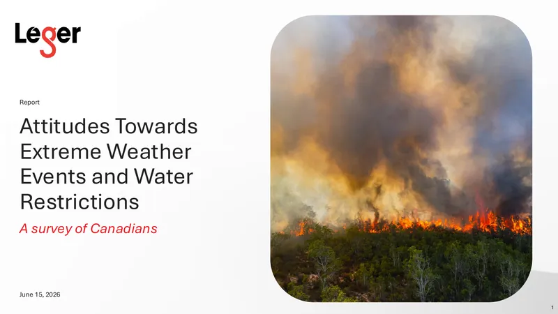 Attitudes Towards Extreme Weather Events and Water Restrictions
