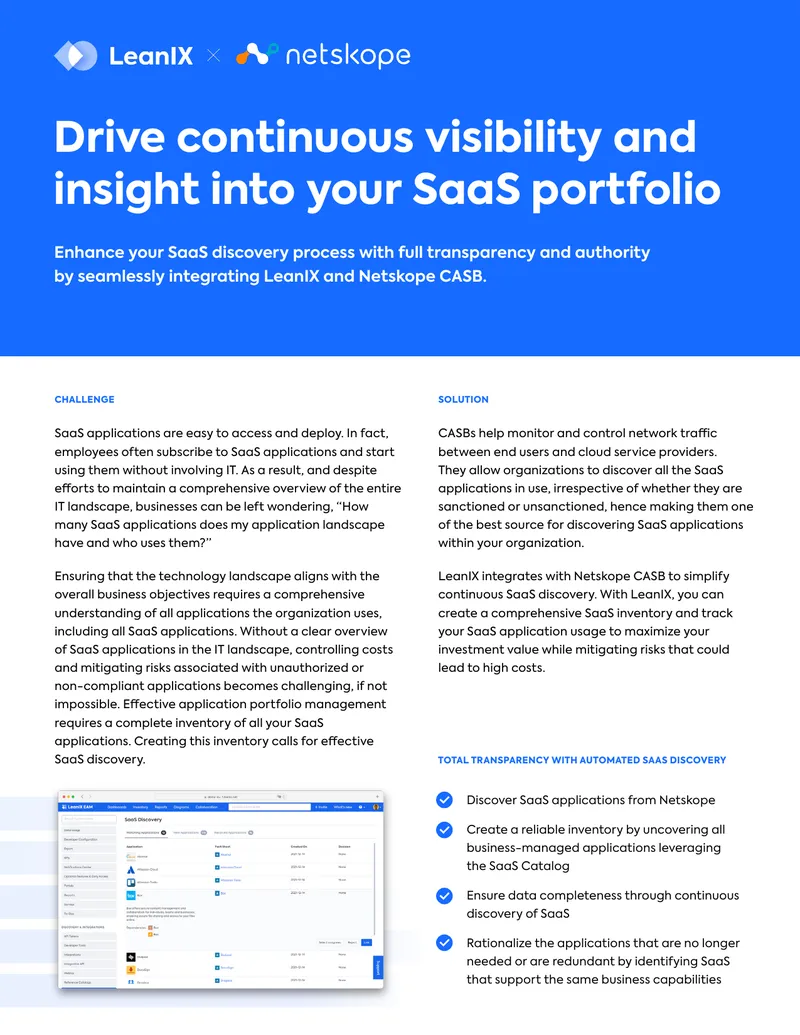 Automated SaaS Discovery and Inventory Management