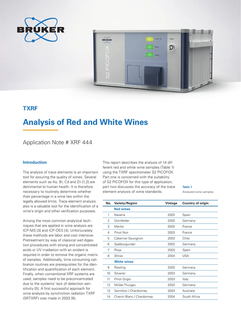 Trace Element Analysis of Wines Using TXRF