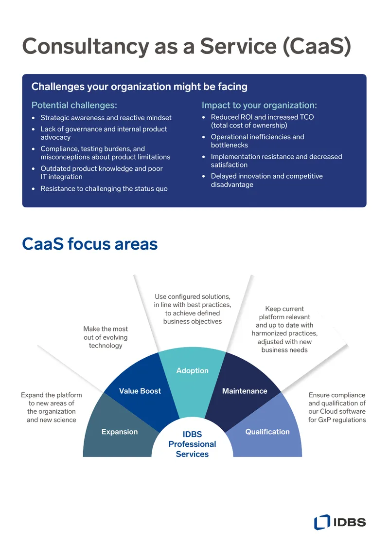 Consultancy as a Service Challenges and Solutions