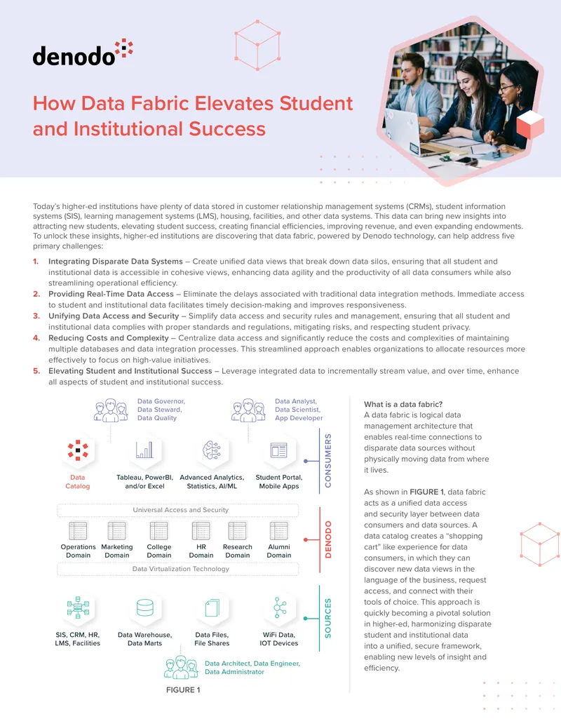 Data Fabric Implementation in Higher Education Institutions