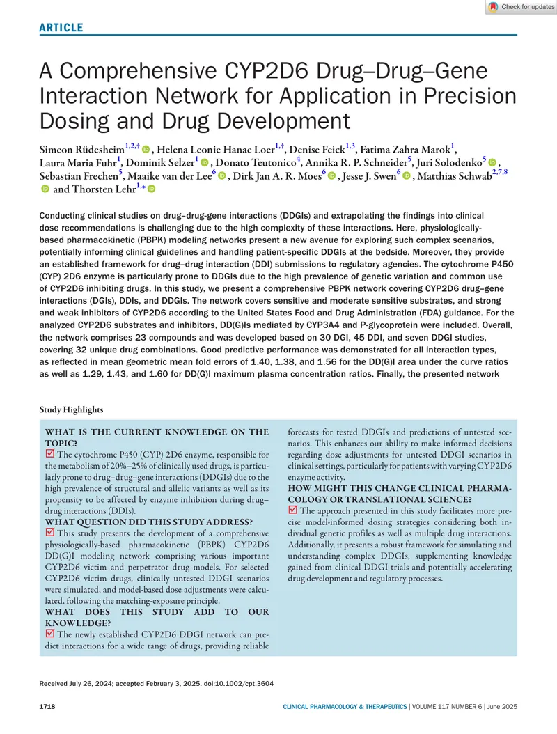 CYP2D6 Drug–Drug–Gene Interaction Network Development