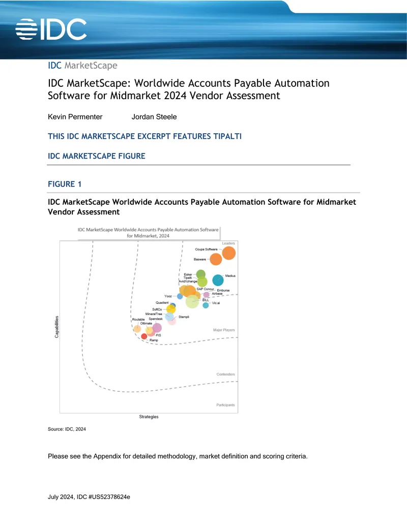 Worldwide Accounts Payable Automation Software for Midmarket 2024 Vendor Assessment