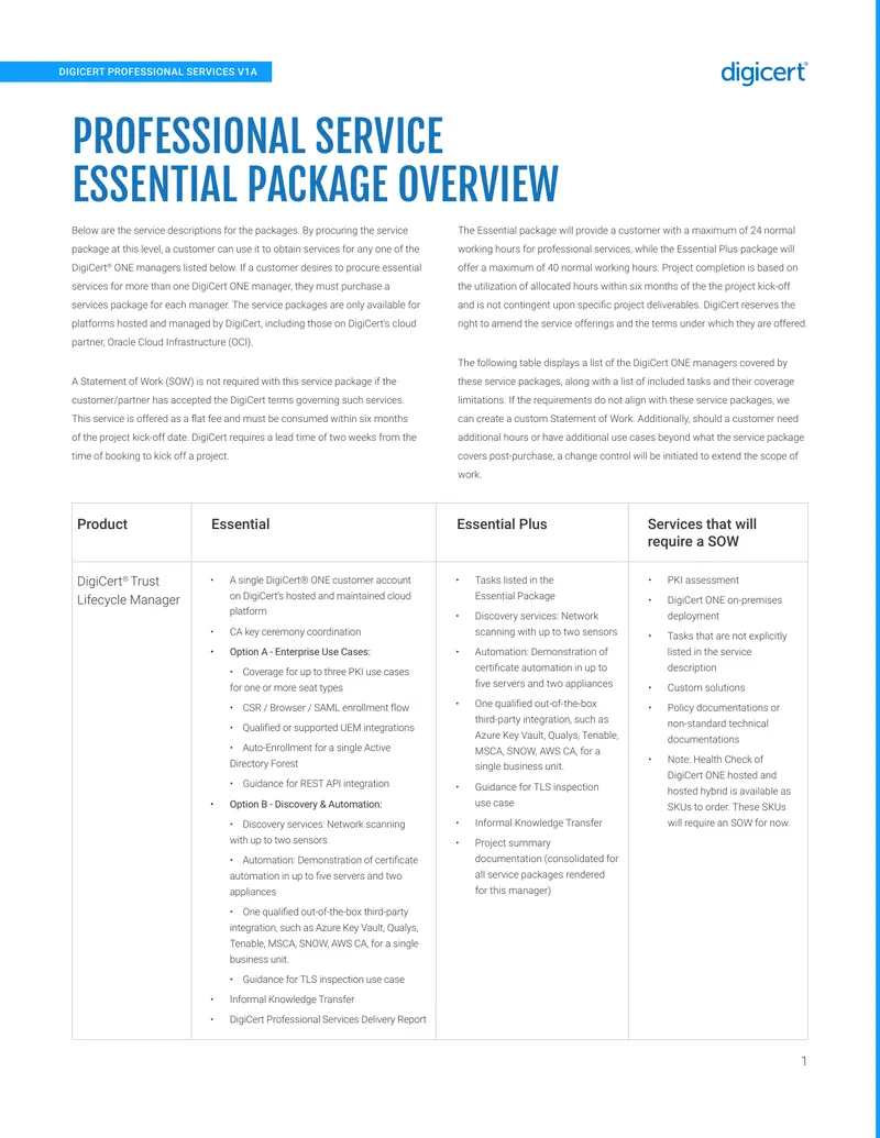 DigiCert Professional Services Essential Package Overview