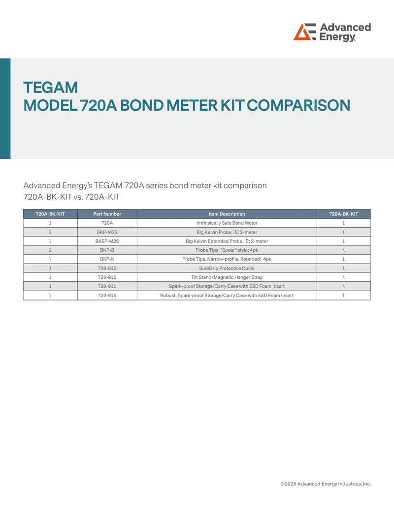 TEGAM 720A Bond Meter Kit Comparison