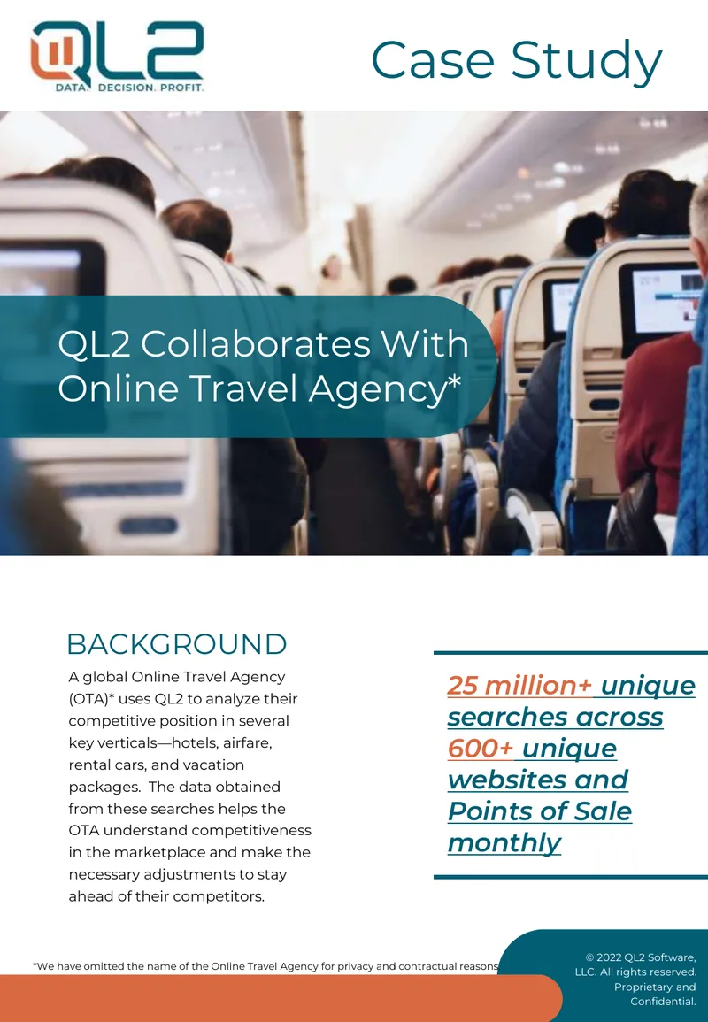 Competitive Position Analysis for Online Travel Agency