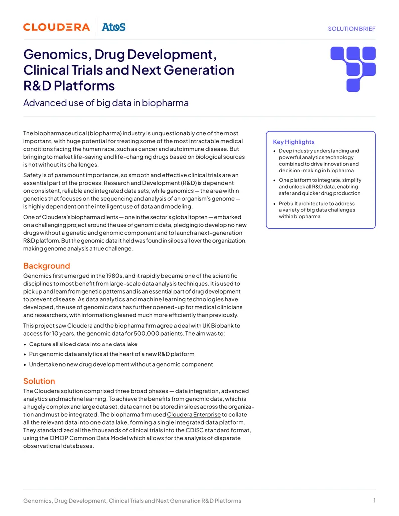 Genomics and Drug Development R&D Platforms