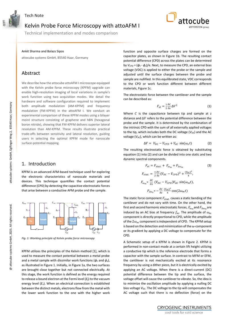 Kelvin Probe Force Microscopy Implementation Guide