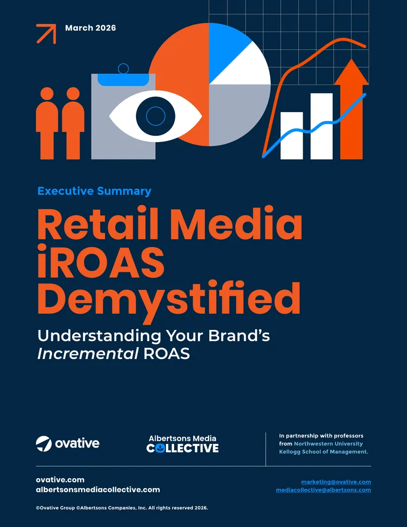 Incremental Return on Ad Spend Measurement Guide