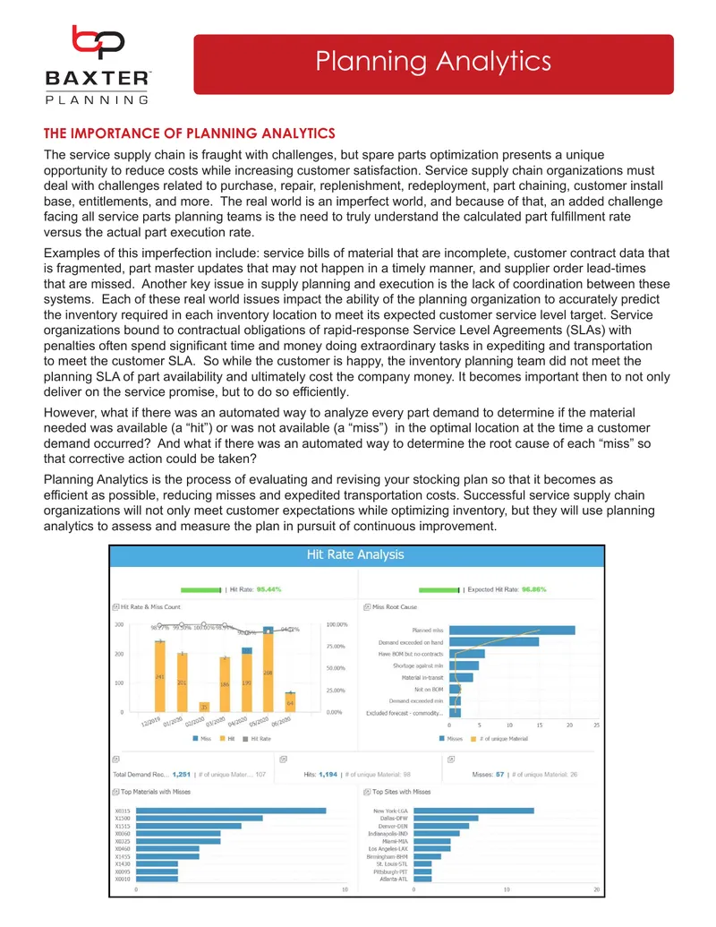 Planning Analytics for Service Supply Chain Optimization