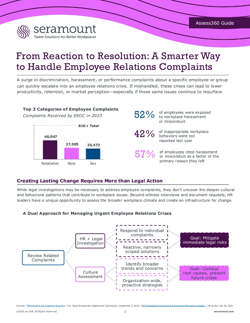 Assess360 Guide for Employee Relations Complaints