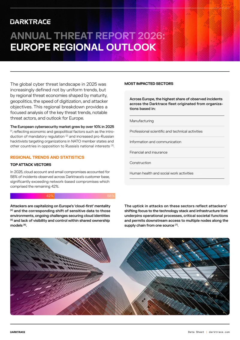 Annual Threat Report 2026 for Europe